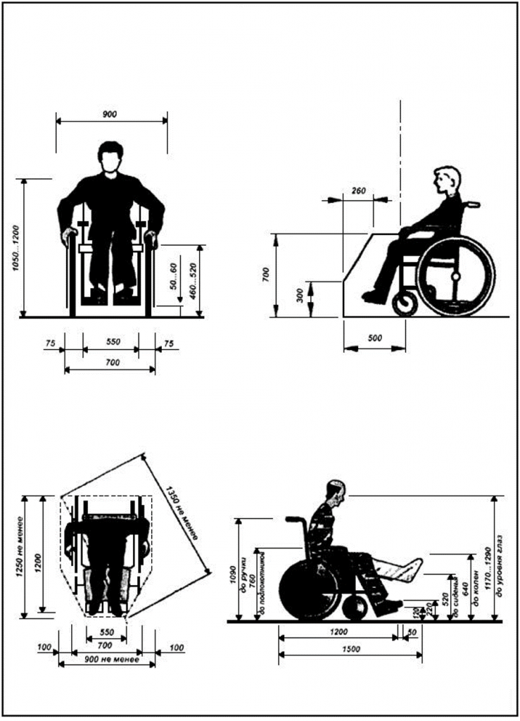 Знак выход для инвалидов на кресле коляске
